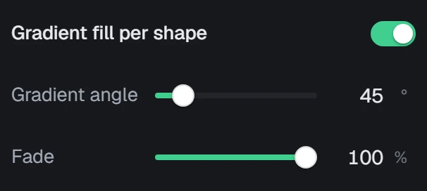 Gradient fill per shape in the app, set to On, fade 100%, 45°