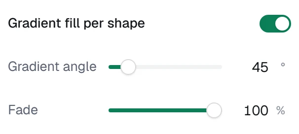 Gradient fill per shape in the app, set to On, fade 100%, 45°