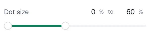 Dot size in the app, set to 0% to 60%