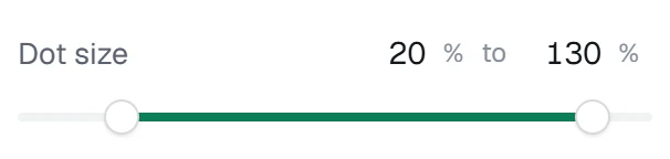 Dot size in the app, set to 20% to 130%