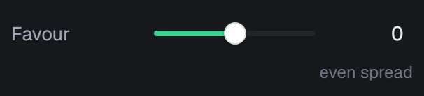 Favour in the app, set to 0, even spread