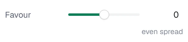 Favour in the app, set to 0, even spread